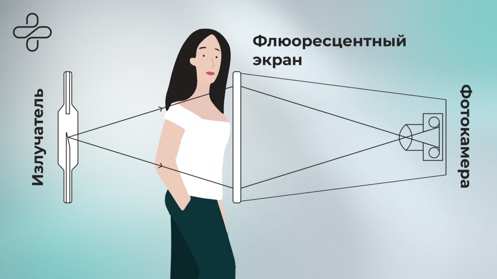 флюрография казань.png флюрография казань.png